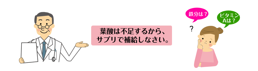 お医者さん